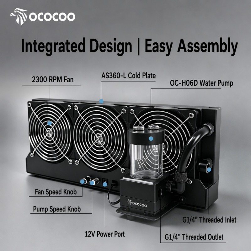 OCOCOO 360mm External Radiator - огляд і ціна External Radiator Water Cooling Kit